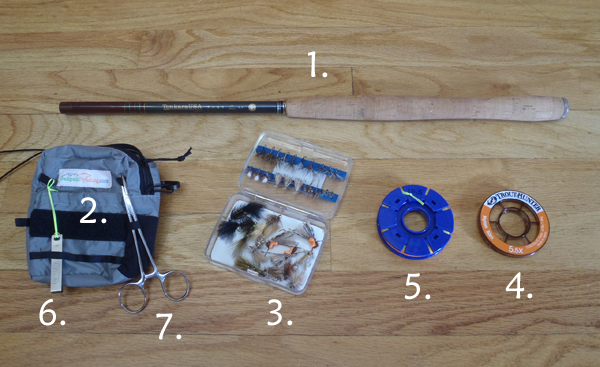 Contents of my Tenkara Car Kit (see corresponding numbers below)