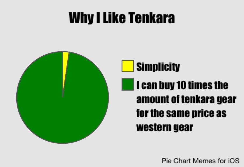 Tenkara Memes